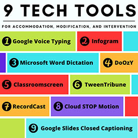 9 tech tools for accommodation