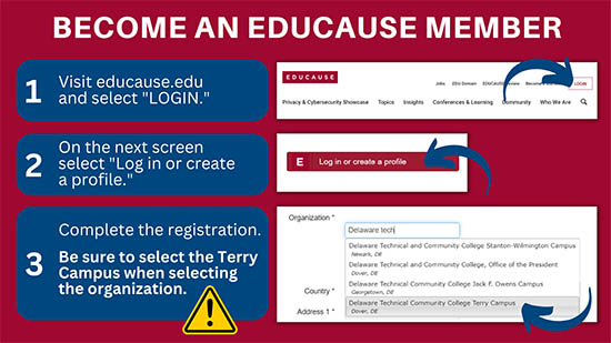 Become an Educause member