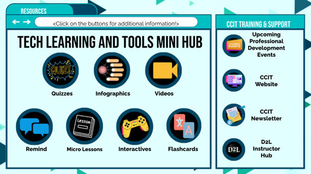 EdTech Tools Hub