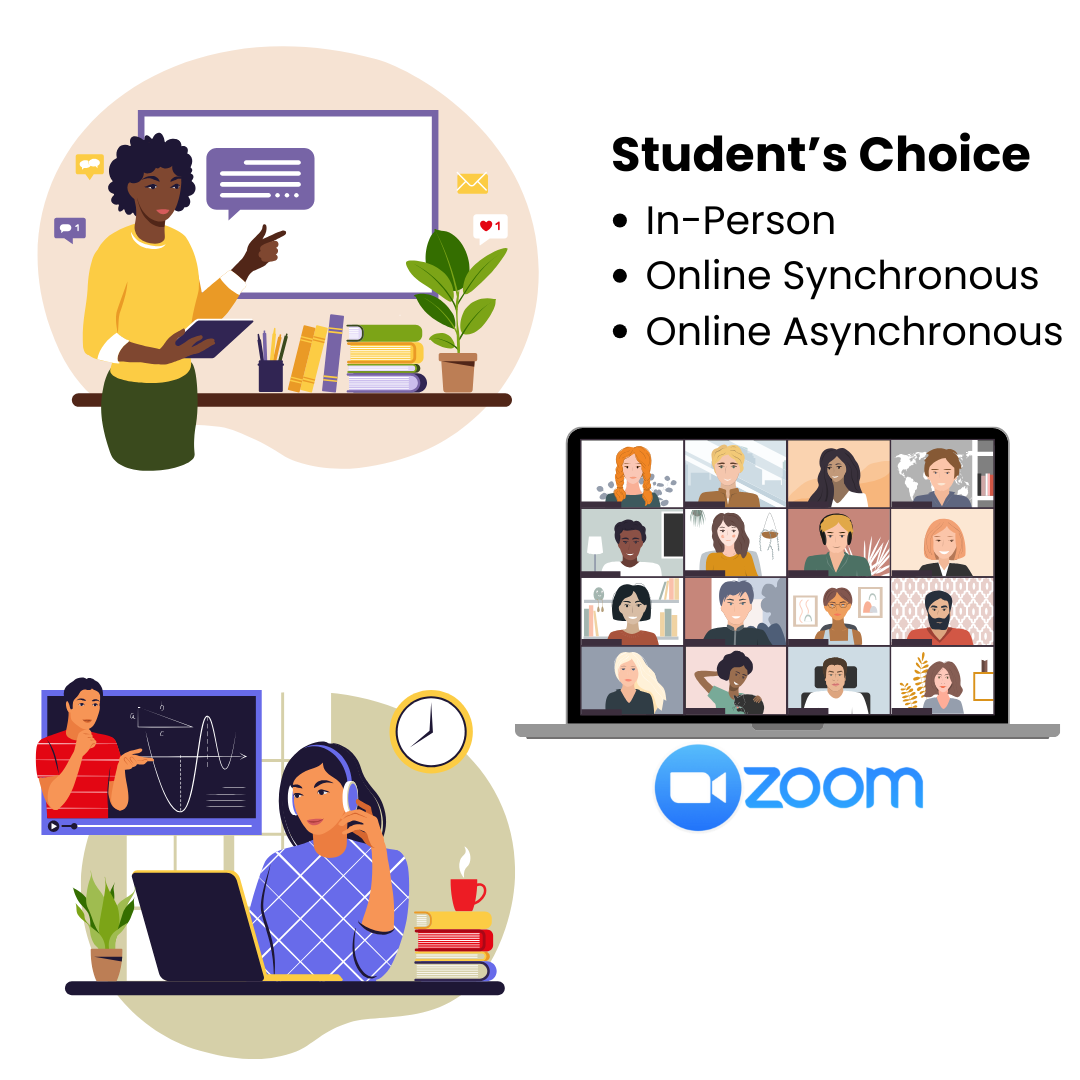 Student's Choice: In Person, Online Synchronous, Online Asynchronous